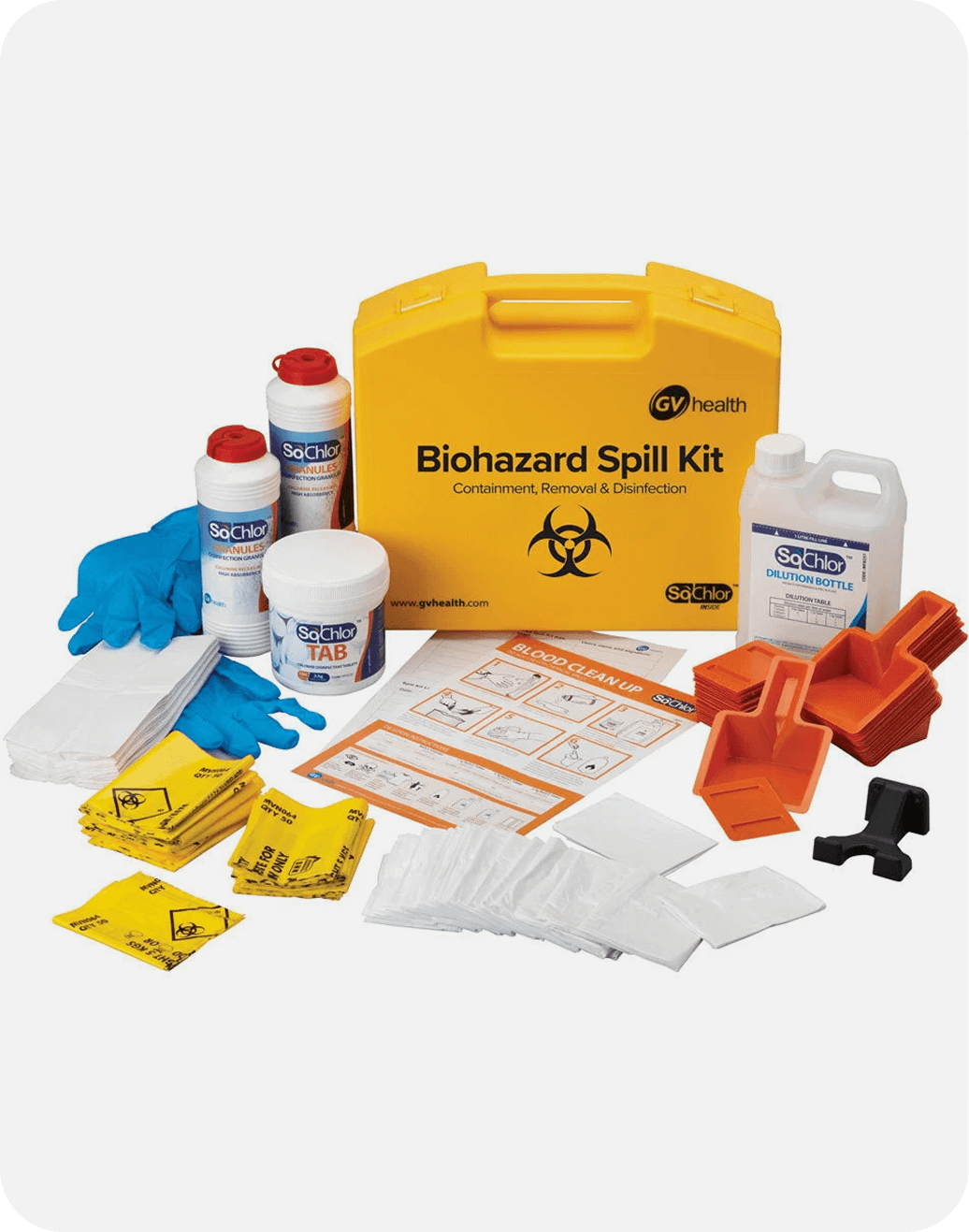 Biohazard Spill Kits